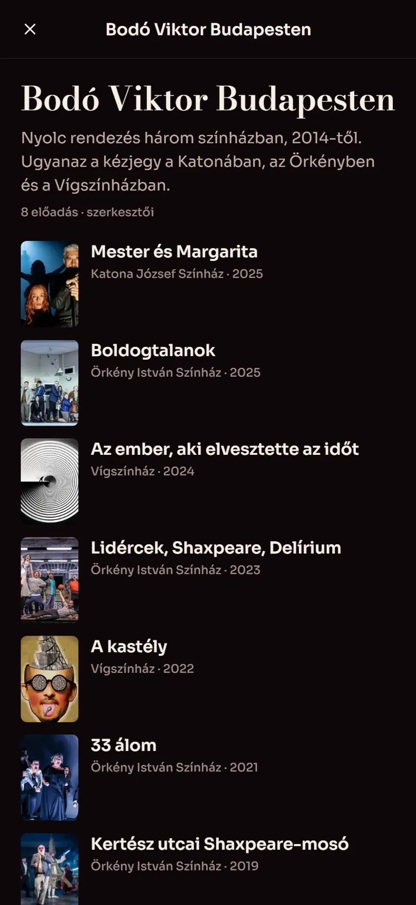 A „Bodó Viktor Budapesten” lista: nyolc rendezés három színházban, 2014-től.